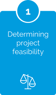 Determining-project-feasibility-graphic-1-for-blog-how to plan a project from start to finish